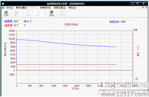 粘度計數(shù)據(jù)處理軟件